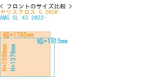 #ヤリスクロス G 2020- + AMG SL 43 2022-